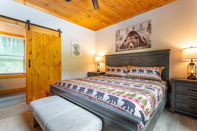 706 Kelly St, Gatlinburg, TN 37738 - bedroom featuring wood finished floors and wood ceiling
