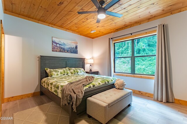 706 Kelly St, Gatlinburg, TN 37738 - bedroom featuring wood-type flooring, wood ceiling, and a ceiling fan
