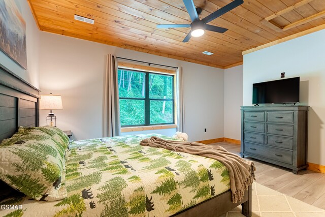706 Kelly St, Gatlinburg, TN 37738 - bedroom featuring light wood-type flooring, wooden ceiling, and ceiling fan