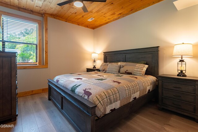 706 Kelly St, Gatlinburg, TN 37738 - bedroom featuring wood-type flooring and wooden ceiling