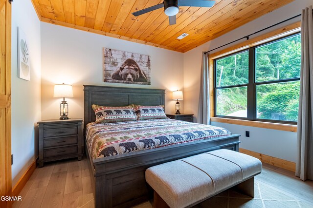 706 Kelly St, Gatlinburg, TN 37738 - bedroom with hardwood / wood-style floors, wooden ceiling, and ceiling fan