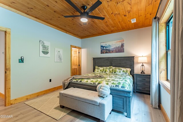 706 Kelly St, Gatlinburg, TN 37738 - bedroom featuring light wood-type flooring, wooden ceiling, a ceiling fan, and crown molding