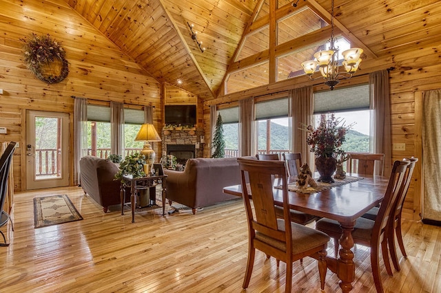 dining space featuring wooden walls, high vaulted ceiling, wooden ceiling, and a notable chandelier