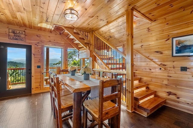 dining space featuring dark hardwood / wood-style flooring, vaulted ceiling, wooden walls, and wood ceiling