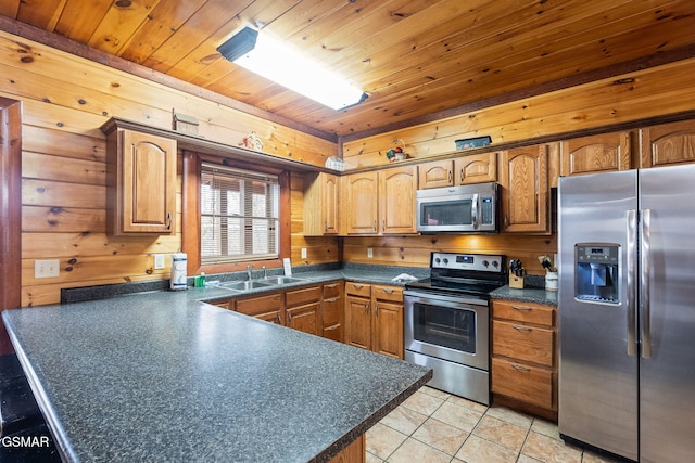 kitchen with sink, wooden walls, light tile patterned floors, wood ceiling, and appliances with stainless steel finishes