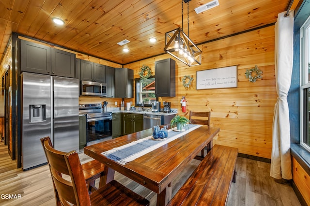 kitchen with wood walls, sink, appliances with stainless steel finishes, decorative light fixtures, and light hardwood / wood-style floors