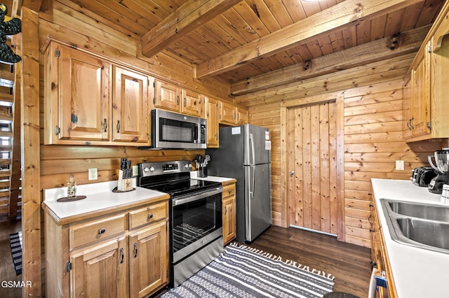 kitchen with beam ceiling, dark wood-type flooring, wooden ceiling, wood walls, and appliances with stainless steel finishes