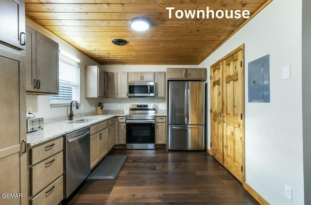 kitchen featuring electric panel, dark wood-style floors, wood ceiling, appliances with stainless steel finishes, and a sink