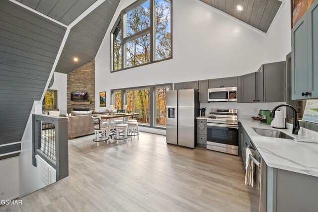 kitchen featuring appliances with stainless steel finishes, gray cabinetry, wood ceiling, sink, and high vaulted ceiling