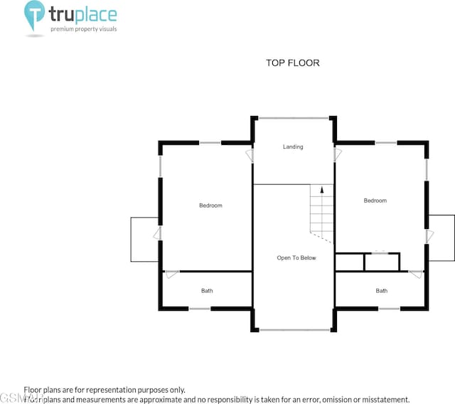 2741 Red Sky Dr, Sevierville, TN 37862 - view of floor plan / room layout