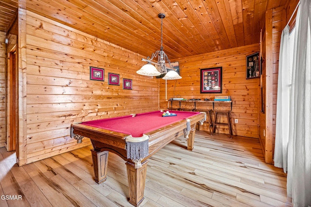 2251 Upper Middle Creek Rd Unit 8, Sevierville, TN 37876 - playroom with hardwood / wood-style flooring, billiards table, wood ceiling, and wood walls