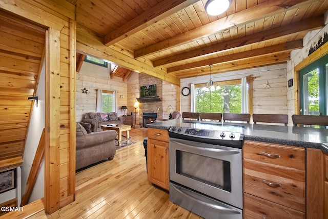 2126 Loafers Glory Way, Gatlinburg, TN 37738 - kitchen featuring wood ceiling, a stone fireplace, dark countertops, stainless steel electric range oven, and wood walls
