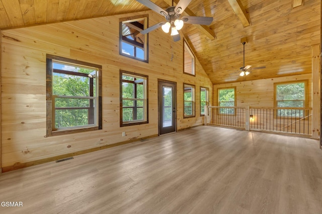 2641 Willow Heights Way, Sevierville, TN 37876 - unfurnished living room featuring a ceiling fan, wooden ceiling with exposed beams, wood walls, wood finished floors, and high vaulted ceiling