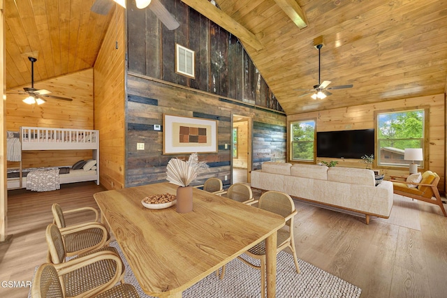 2641 Willow Heights Way, Sevierville, TN 37876 - dining room featuring a ceiling fan, wooden walls, wooden ceiling, wood finished floors, and high vaulted ceiling