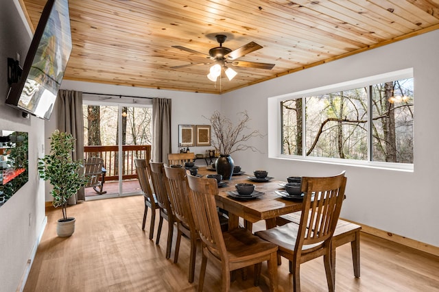 dining room featuring wood ceiling, ceiling fan, and light wood-style flooring