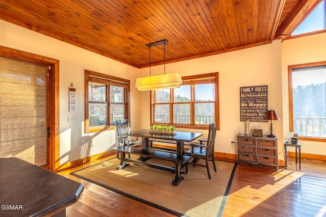 dining area with hardwood / wood-style floors and wooden ceiling