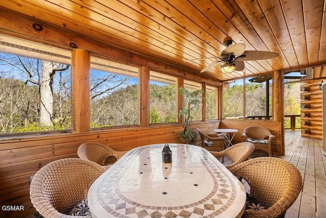 sunroom featuring a healthy amount of sunlight, wooden ceiling, and ceiling fan