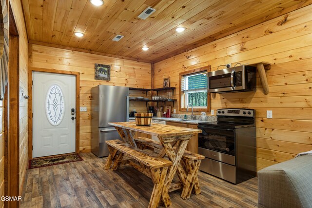 kitchen featuring sink, wooden ceiling, dark hardwood / wood-style flooring, wood walls, and appliances with stainless steel finishes