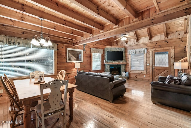 dining room with light wood-type flooring, wood ceiling, ceiling fan with notable chandelier, wooden walls, and beam ceiling