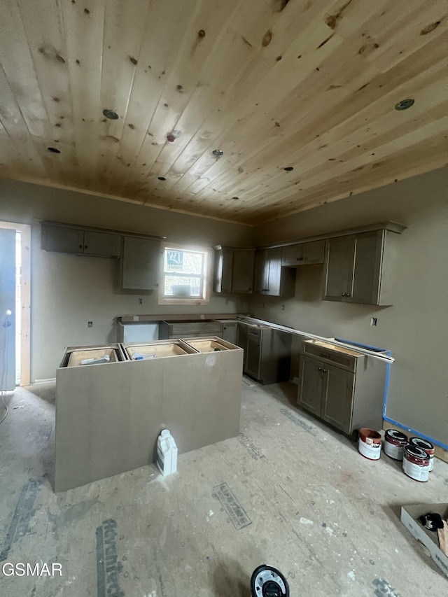 kitchen with gray cabinets and wooden ceiling