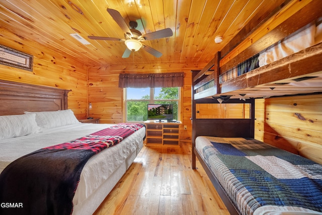 368 Oak Lake Dr, Sevierville, TN 37876 - bedroom featuring wooden ceiling, light wood finished floors, and wooden walls