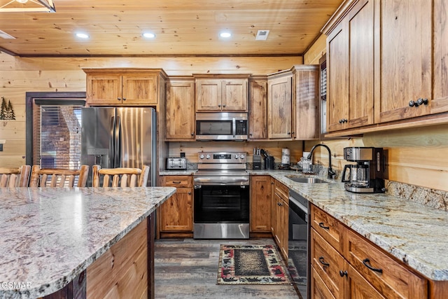 kitchen featuring appliances with stainless steel finishes, wooden walls, sink, wooden ceiling, and dark hardwood / wood-style floors