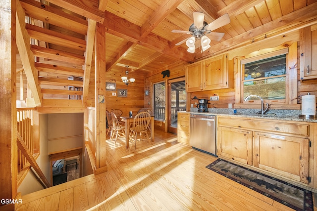 kitchen with sink, wood ceiling, light hardwood / wood-style flooring, stainless steel dishwasher, and wood walls