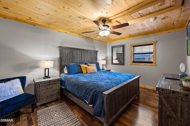 519 Mcmahan Rd, Pigeon Forge, TN 37863 - bedroom featuring wood ceiling, wood-type flooring, and a ceiling fan