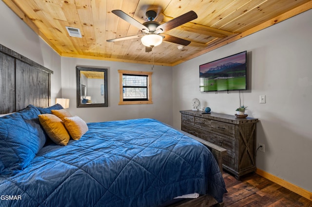 519 Mcmahan Rd, Pigeon Forge, TN 37863 - bedroom featuring wood ceiling, dark wood finished floors, and a ceiling fan