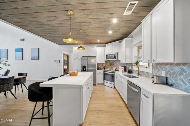 kitchen featuring sink, tasteful backsplash, white cabinetry, stainless steel appliances, and wood ceiling