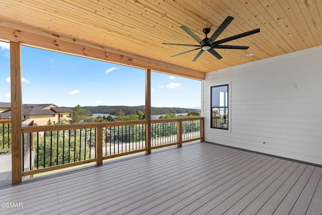 206 Eagle View Dr, Dandridge, TN 37725 - wooden terrace featuring a ceiling fan and a water view