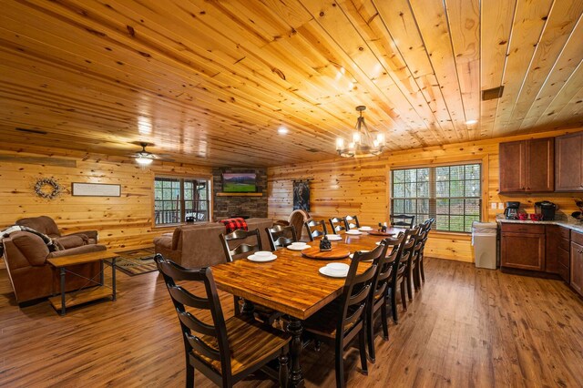 dining area with wooden walls, wood finished floors, wooden ceiling, and ceiling fan with notable chandelier