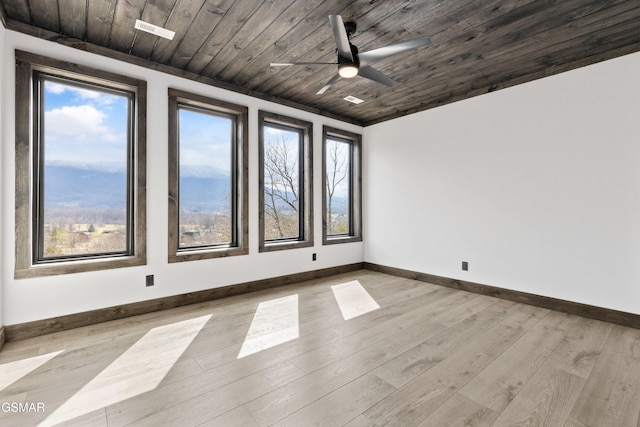 unfurnished room featuring wood ceiling, baseboards, a healthy amount of sunlight, and light wood finished floors