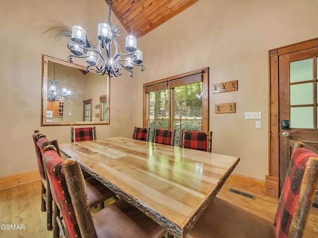 3541 Twin Pines Way, Sevierville, TN 37876 - dining room featuring a chandelier, vaulted ceiling, wood finished floors, and wood ceiling
