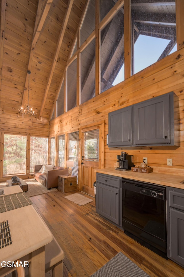 3214 Bear Country Way, Sevierville, TN 37876 - kitchen featuring dishwasher, gray cabinetry, wood ceiling, high vaulted ceiling, and dark wood-style flooring