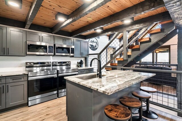 kitchen with appliances with stainless steel finishes, wood ceiling, sink, beamed ceiling, and an island with sink