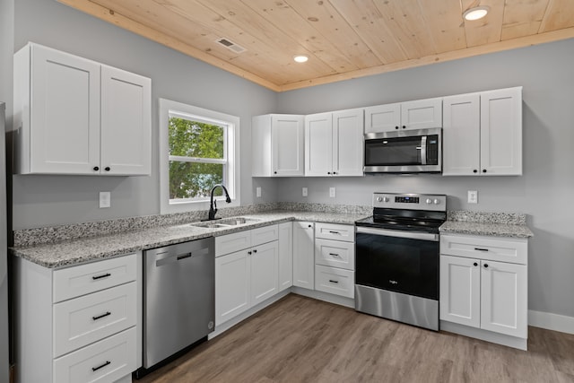 kitchen featuring sink, wood ceiling, stainless steel appliances, and white cabinets