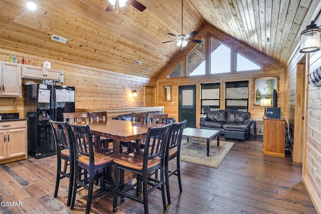 dining space with high vaulted ceiling, dark wood-type flooring, wood ceiling, and wooden walls