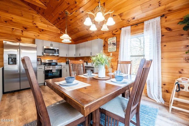 dining area with wood walls, a notable chandelier, and wood ceiling