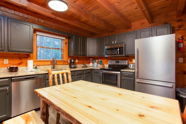 kitchen with sink, gray cabinets, appliances with stainless steel finishes, beamed ceiling, and wood ceiling