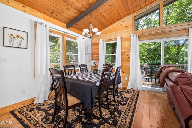 1439 N Arbon Ln, Gatlinburg, TN 37738 - photo 4