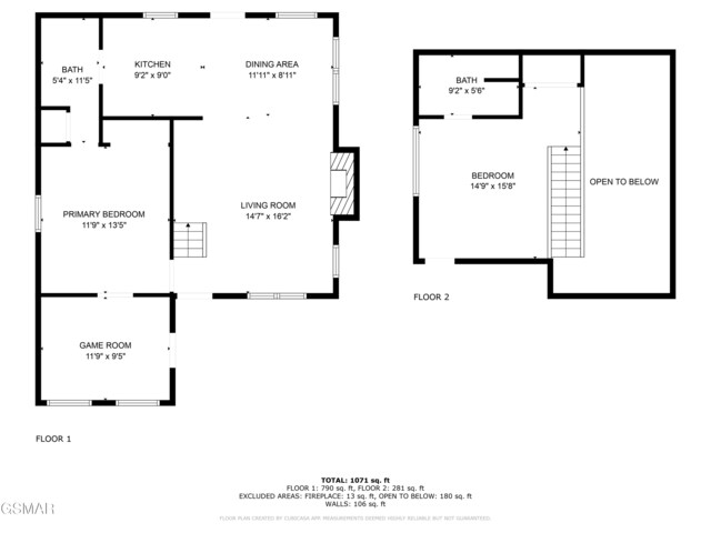 3955 Millers Ridge Way, Sevierville, TN 37862