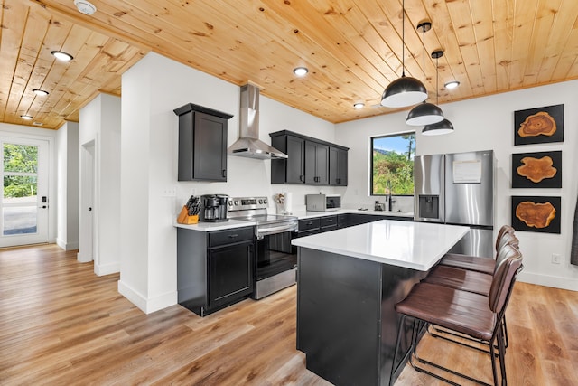 kitchen featuring a kitchen island, appliances with stainless steel finishes, pendant lighting, wooden ceiling, and wall chimney exhaust hood