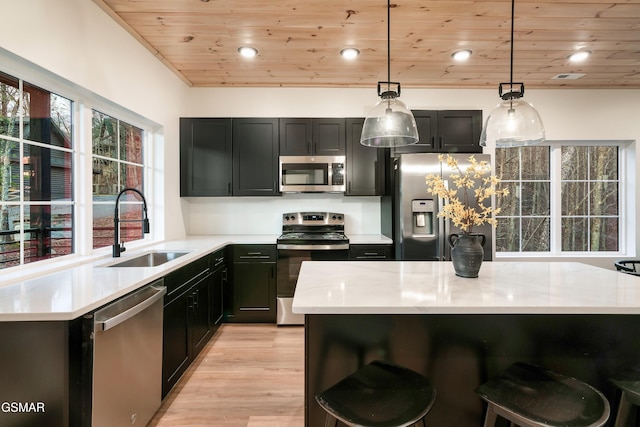 kitchen featuring decorative light fixtures, sink, a kitchen breakfast bar, wood ceiling, and stainless steel appliances