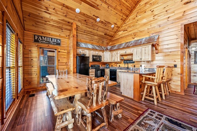 dining area with high vaulted ceiling, wood walls, wood-type flooring, sink, and wooden ceiling