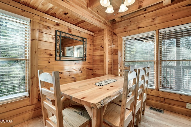 dining area featuring wood ceiling, wood walls, and visible vents