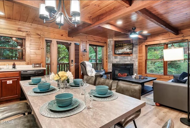 646 Gatlinburg Falls Way, Gatlinburg, TN 37738 - dining space with light wood finished floors, wooden ceiling, beam ceiling, a fireplace, and wooden walls