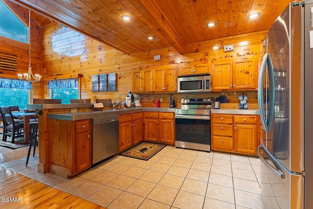 655 Stockton Dr, Sevierville, TN 37876 - kitchen featuring appliances with stainless steel finishes, a peninsula, brown cabinets, wood ceiling, and wood walls