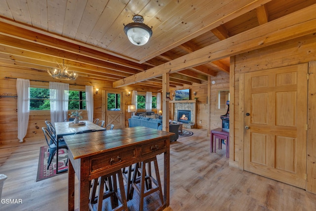 1619 Jed Trl, Sevierville, TN 37862 - dining space featuring wood ceiling, wooden walls, light wood finished floors, a chandelier, and a fireplace