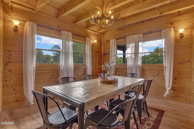 1619 Jed Trl, Sevierville, TN 37862 - dining area featuring wood walls, wooden ceiling with exposed beams, light wood-type flooring, and a chandelier